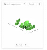 Activity Visualization Tools Image 1