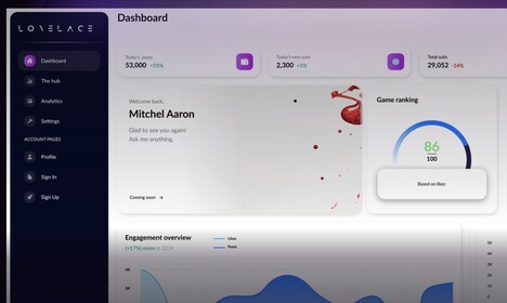 Player Feedback Hubs