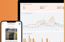 Visual Price Discoveries