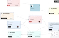 Unified Workflow Platforms