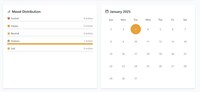 AI Mental Trackers Image 1