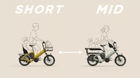 Modular Family-Friendly Cargo eBikes Image 2