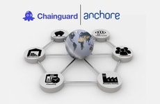 Supply Chain Security Solutions