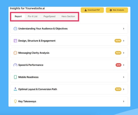AI-Powered Web Optimization