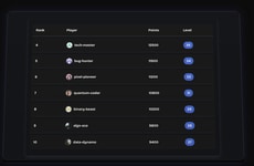 Gamified Developer Engagement