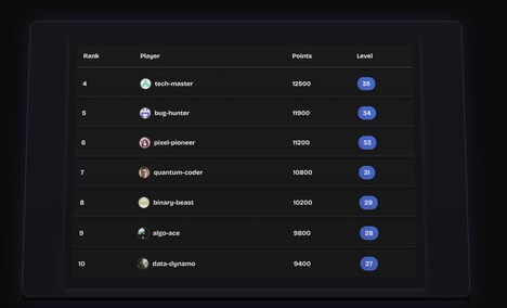 Gamified Developer Engagement