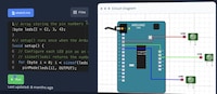 Browser-Based Circuit Designs