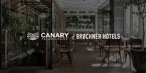 Elevated Boutique Hospitality Partnerships