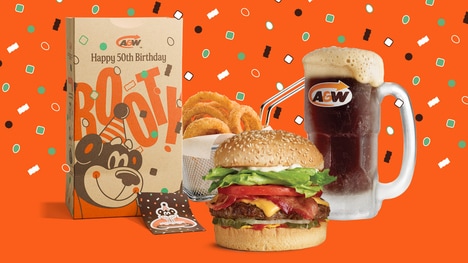 Mascot-Themed Anniversary Events