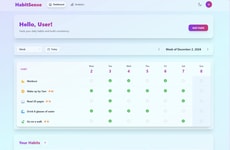AI Habit Trackers