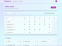 AI Habit Trackers Image 1
