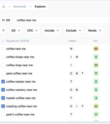 SEO Management Toolkits