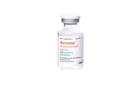 Intravenous Biosimilar Pharmaceutical Products