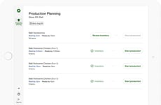 Perishable Food Management Platforms