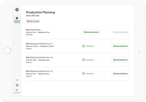 Perishable Food Management Platforms