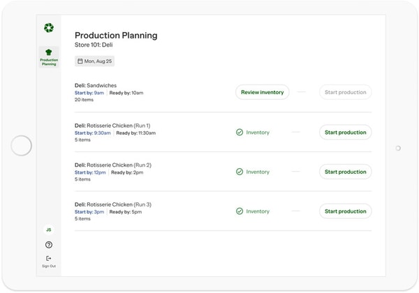 Perishable Food Management Platforms