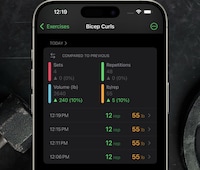 Workout Tracking Platforms