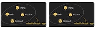 Guided Reflection Tools