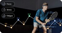 AI-Powered Sports Headbands Image 1