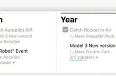 Goal Management Platforms