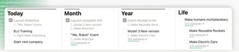 Goal Management Platforms
