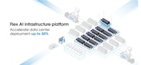 Consolidated Data Center Infrastructure
