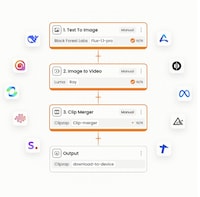 AI Video Creation
