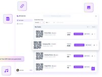 Dynamic QR Management Image 1