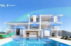 Sophisticated Cybersecurity Protocols