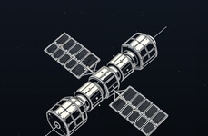 Product Validation Platforms