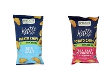 Budget-Friendly Conscious Chips