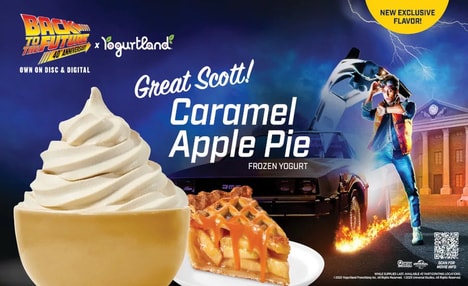 Filmic Frozen Yogurt Flavors
