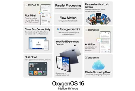 AI-Enhanced Operating Systems