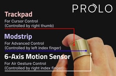 Wearable Desktop Control Peripherals