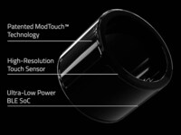 Wearable Desktop Control Peripherals Image 3