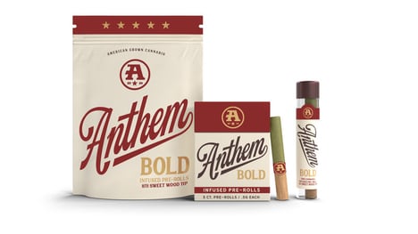 Re-Rolled Cannabis Product Lines