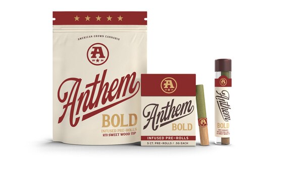 Re-Rolled Cannabis Product Lines