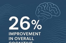 Brain Activity-Focused Research Partnerships