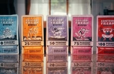 Varied Caffeine Coffee Systems