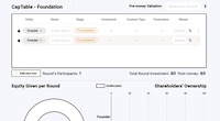 Startup Equity Tools Image 1
