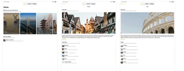 Curated Travel Plans