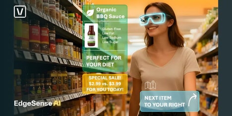 Spatial AI Shopping Technologies