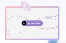 Intelligent Mind Mapping Tools