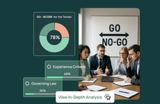 AI-Powered Assistance Bots