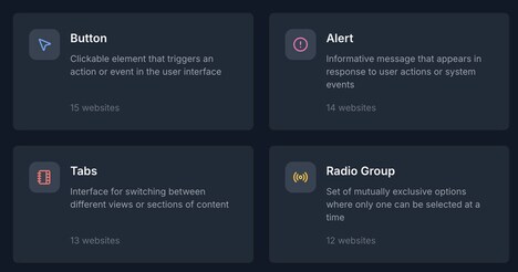 Tailwind Component Libraries: Curated UI List Aggregates Tailwind CSS ...