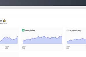 Centralized Analytics Platforms: OctoDash Consolidates Metrics From All ...