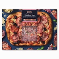 Charcuterie-Inspired Pizzas