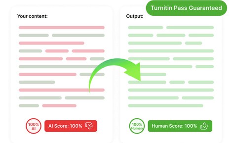 AI Writing Assistants