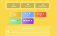 Real-Time Emotion Trackers