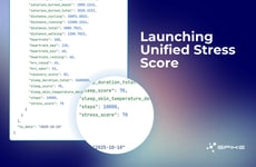 Stress Tracking App Features